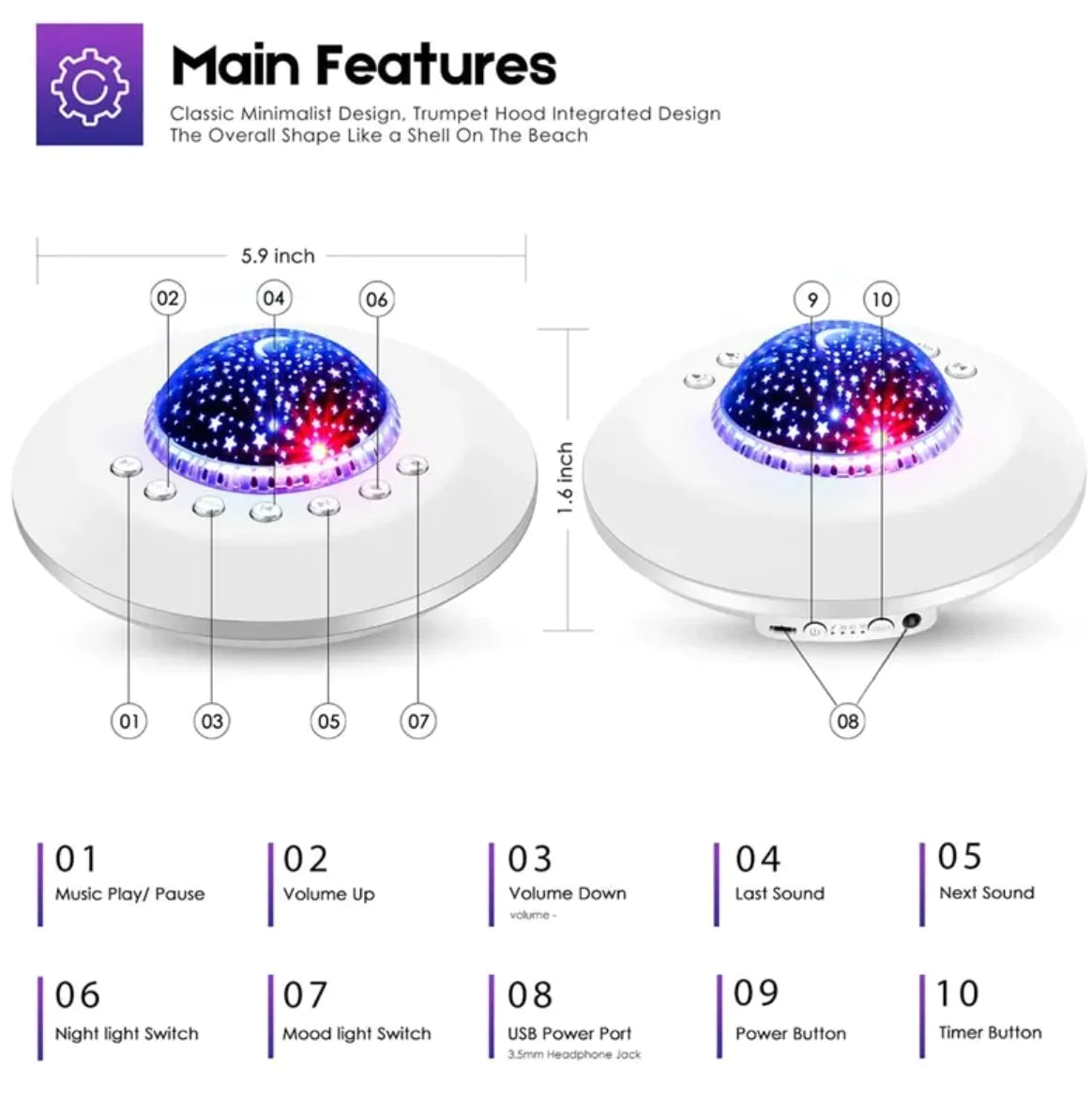 White Noise Baby Night Light - Baby Time Now