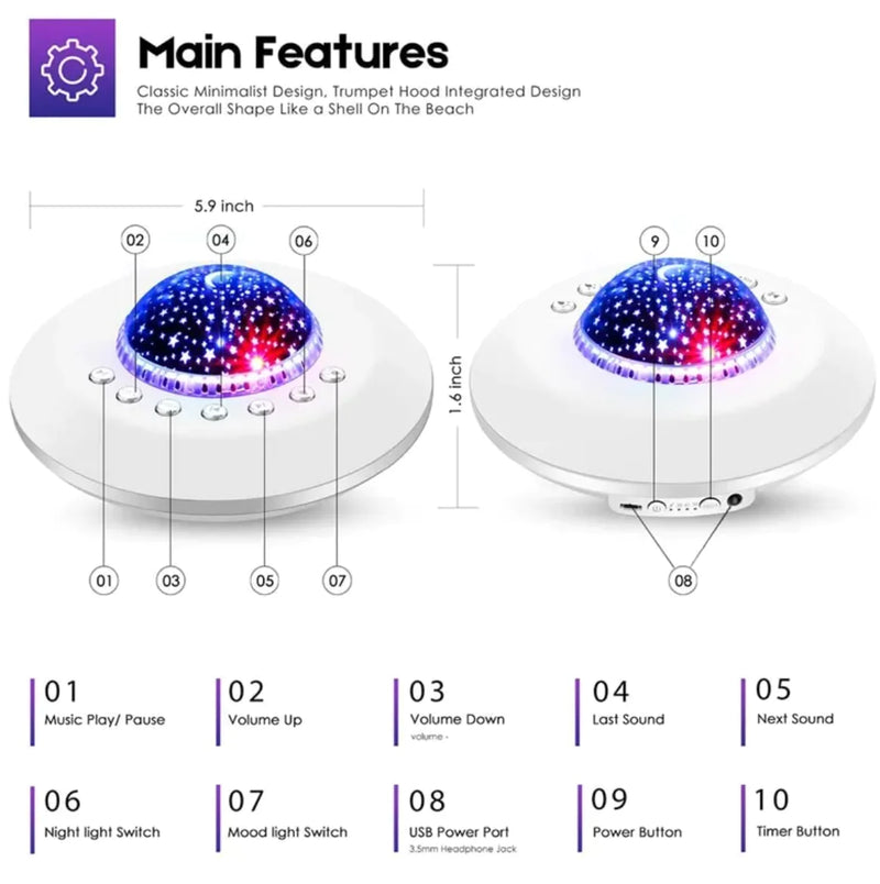 White Noise Baby Night Light - Baby Time Now